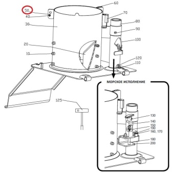 Гайка, M6M M4 A2 70 Hallde 14004 (Цилиндр подачи A) в ШефСтор (chefstore.ru)